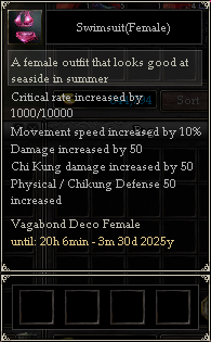 Swimsuit Deco